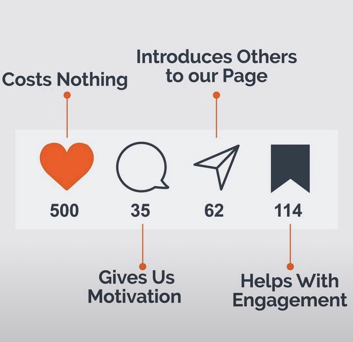 MikeLeary8TTV's tweet photo. Good morning Tweeters 😘

Just some other ways you can support your streamer pals, even if you can’t make their streams. Thank you to everyone that does this for me 💚 

#streaming #support https://t.co/vj8r9QtfXt
