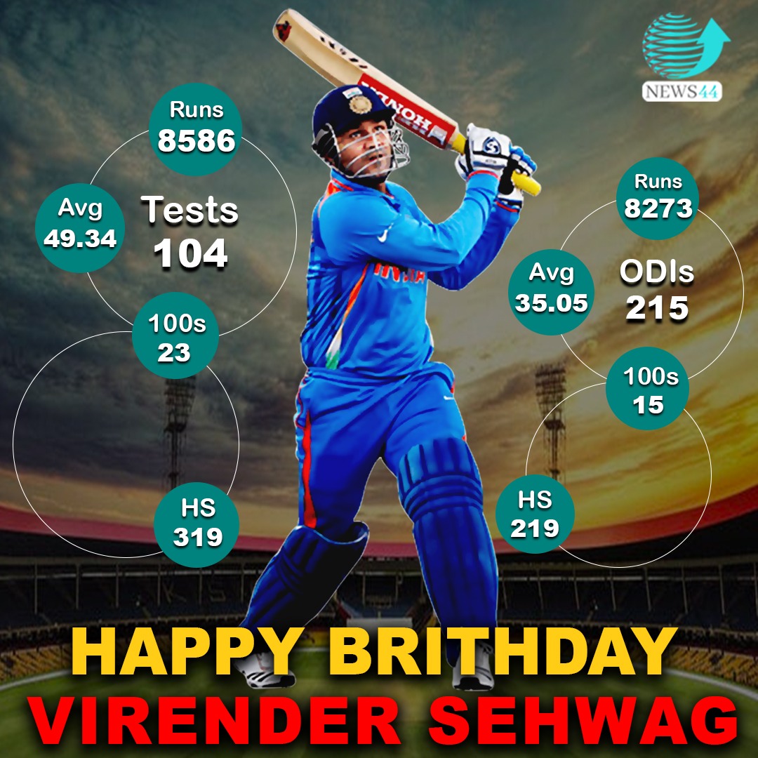 Happy Birthday Virender Sehwag | News44 
