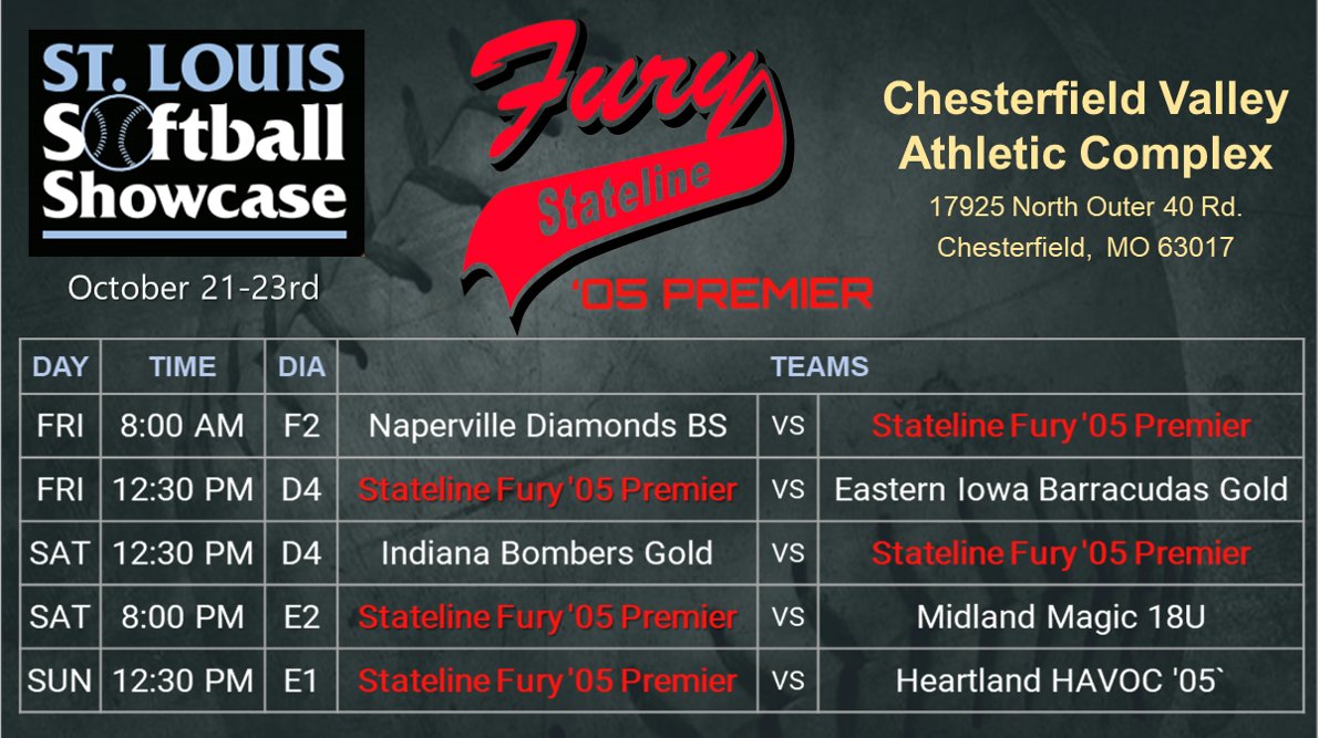 PremierFury05's tweet photo. Great teams, great venue, great tourney! https://t.co/dYZ3Nxq29a