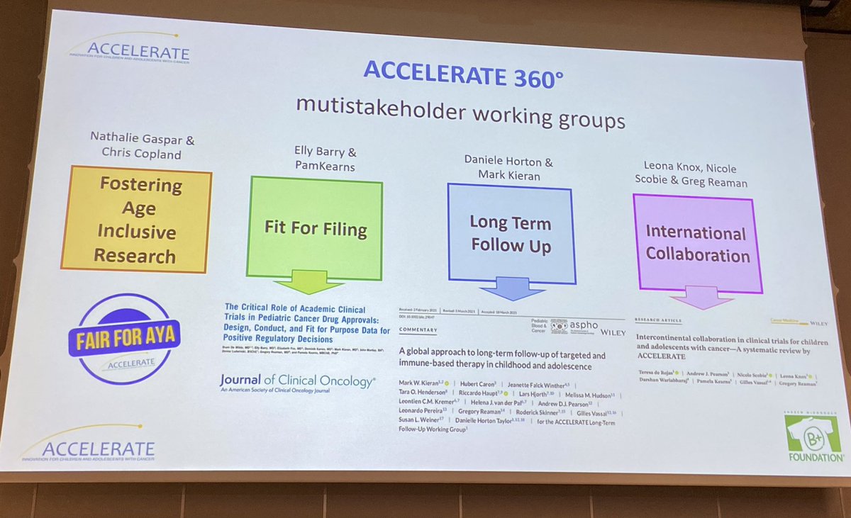 KathyPritchard-Jones (@kpj202) on Twitter photo Professor Gilles Vassal presents the ACCELERATE initiative that is improving new drug development and access for children with cancer at the World Cancer Congress <a href="/WorldSIOP/">SIOP International</a> <a href="/SIOPEurope/">SIOPE 🎗️</a> <a href="/cci_europe/">CCI Europe 🎗️</a> Professor Gilles Vassal presents the ACCELERATE initiative that is improving new drug development and access for children with cancer at the World Cancer Congress <a href="/WorldSIOP/">SIOP International</a> <a href="/SIOPEurope/">SIOPE 🎗️</a> <a href="/cci_europe/">CCI Europe 🎗️</a>