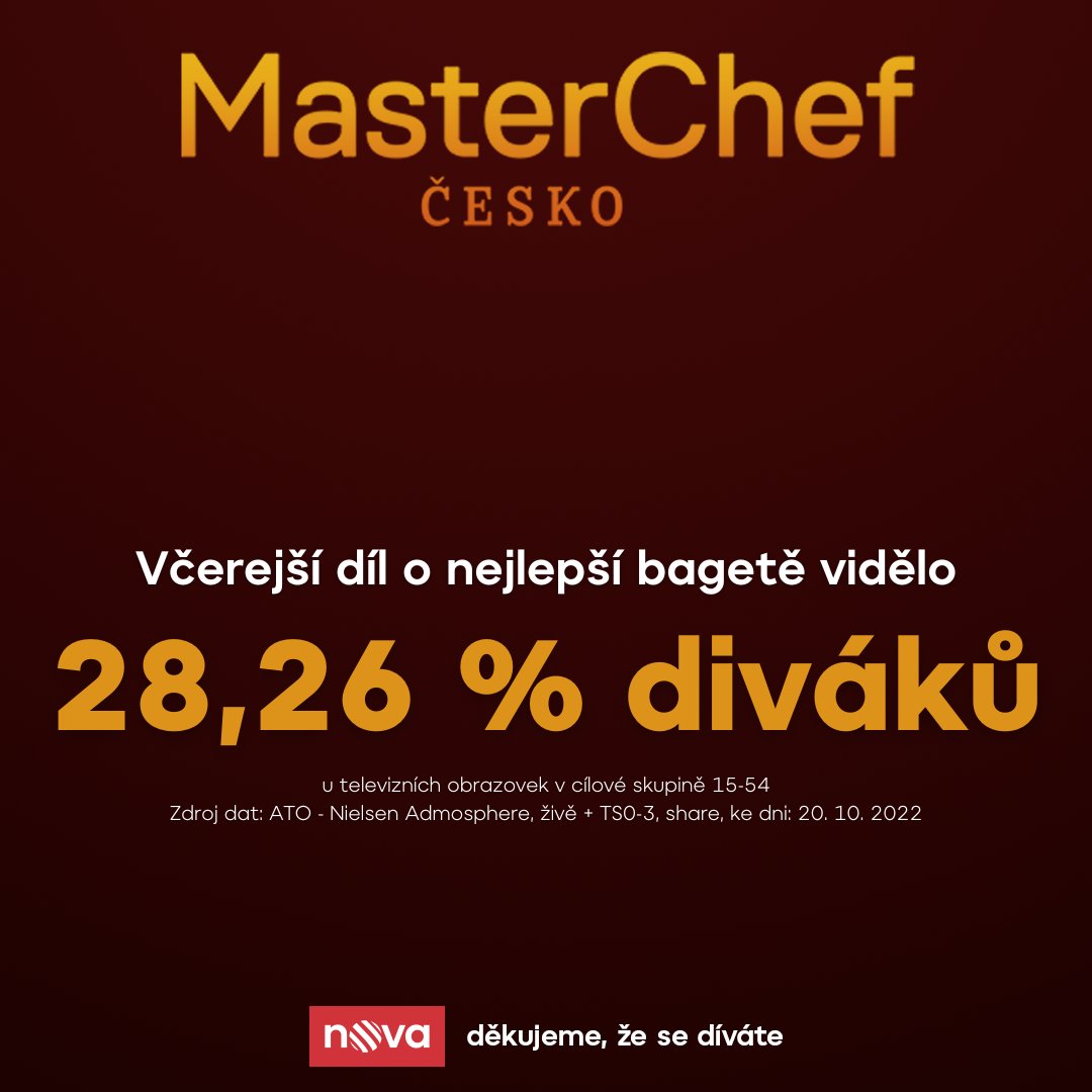 tvnovaofficial's tweet photo. 🥖 Ve včerejším díle MasterChef Česko se nevyřazovalo a na desítku nejlepších amatérských kuchařů místo toho čekala lákavá odměna. I v letošní sérii přišel totiž boj o nejlepší bagetu, která se ode dneška prodává v síti @bageterie.
#masterchefcesko #masterchefcz https://t.co/0tFplnPms2