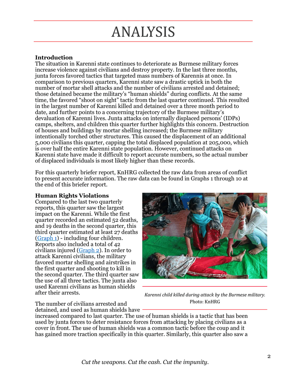 PVamplify's tweet photo. A quarterly report by the #Karenni Human Rights Group on the human rights abuses committed by the #Myanmar military in Karenni State from July to September 2022.

full report: https://t.co/y53PUMW3ug

see all publications by KnHRG: https://t.co/szZmJDufjS
#WhatsHappeningInMyanmar https://t.co/HAW3GkXi2M