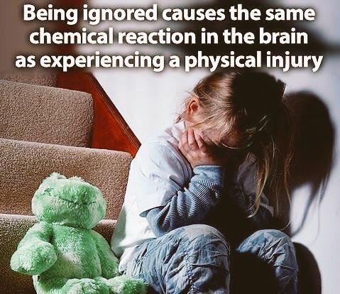 CarolCruse22's tweet photo. Who still uses planned ignoring in the classroom??? #ThursdayThoughts #lovethemfirst #allourchildren https://t.co/GHALSKSaQT