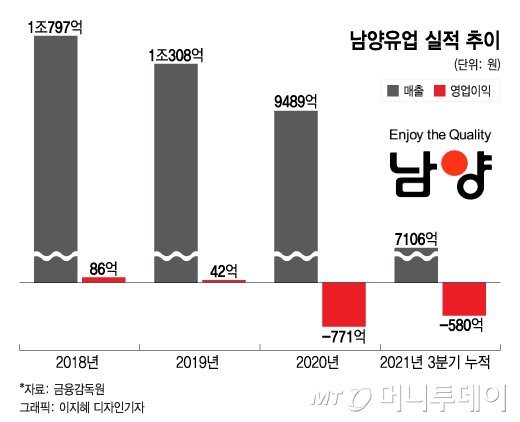 pyeonjeon's tweet photo. "불매운동 그거 ���과 ㅈ도 없더만 왜 하는지 모르겠다"
"가보자고" https://t.co/xK3SyOWAfw