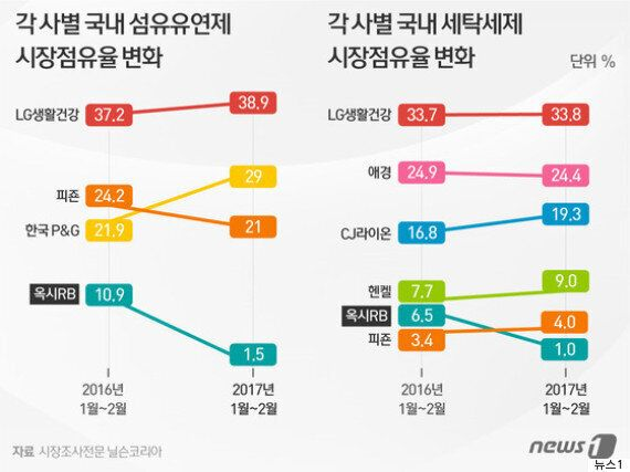 pyeonjeon's tweet photo. "불매운동 그거 ���과 ㅈ도 없더만 왜 하는지 모르겠다"
"가보자고" https://t.co/xK3SyOWAfw