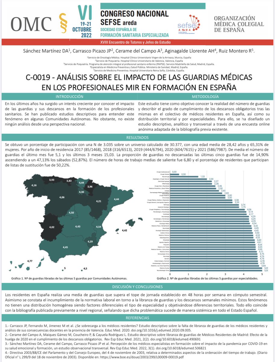 ➡️Participando en el VI Congreso Nacional @sefseareda donde presentaré datos del Termómetro Laboral de @_SEOM y unas pinceladas sobre el #Impacto de las guardias médicas en España por @CGCOM_Esp 🗣“Porque la FSE es el presente del futuro que esperamos, y hay que trabajar en él”