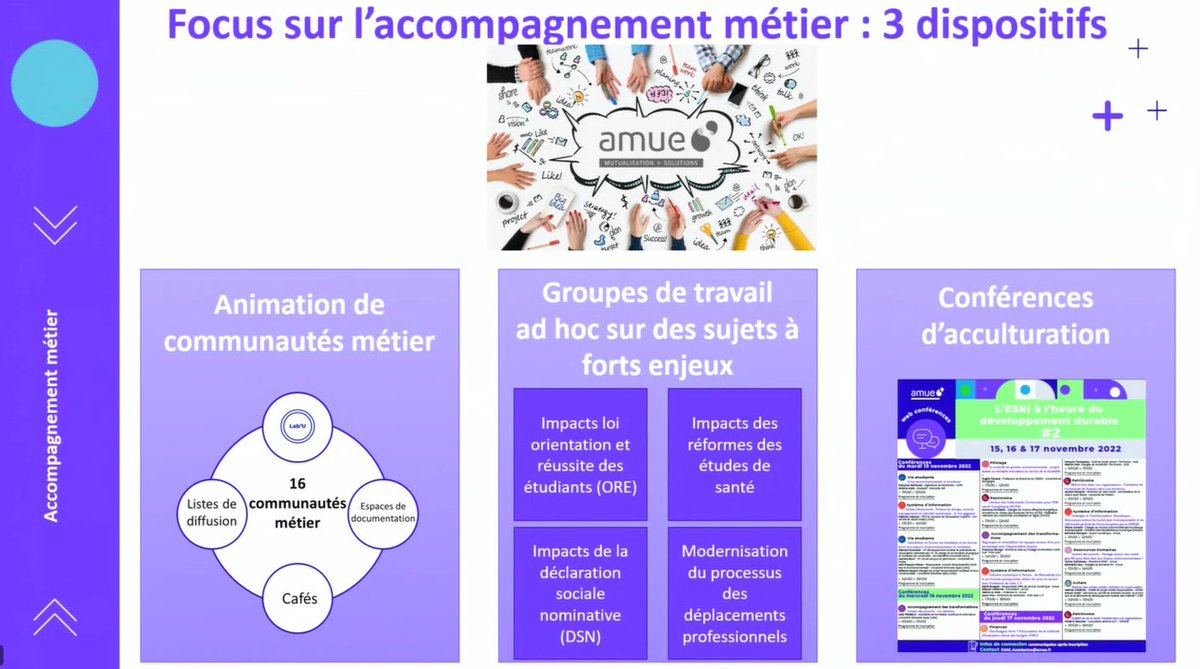 AlainFAYOLLE1's tweet photo. Ce matin rencontre délégation #CoteIvoire - Projet d’Appui au #Développement de l’#Enseignement Supérieur - @Amue_Com : #accompagnement identification bonnes pratiques, modélisation, outiller les #universités #ecoles #SystemeInformation 
#formation 
@FranceUniv @sup_recherche https://t.co/79ydpkmr8S