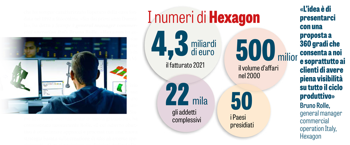 VeroSolutionsrl's tweet photo. Con il completamento dell’acquisizione della sw house Vero Solutions il gruppo svedese Hexagon ha provveduto anche a ridisegnare il suo modello di approccio al mercato
https://t.co/O63R95sJ7T

#progettazione #stampi #lavorazioni #meccanica #hexagon #manufacturing #metrologia https://t.co/5IhvUNg7m0