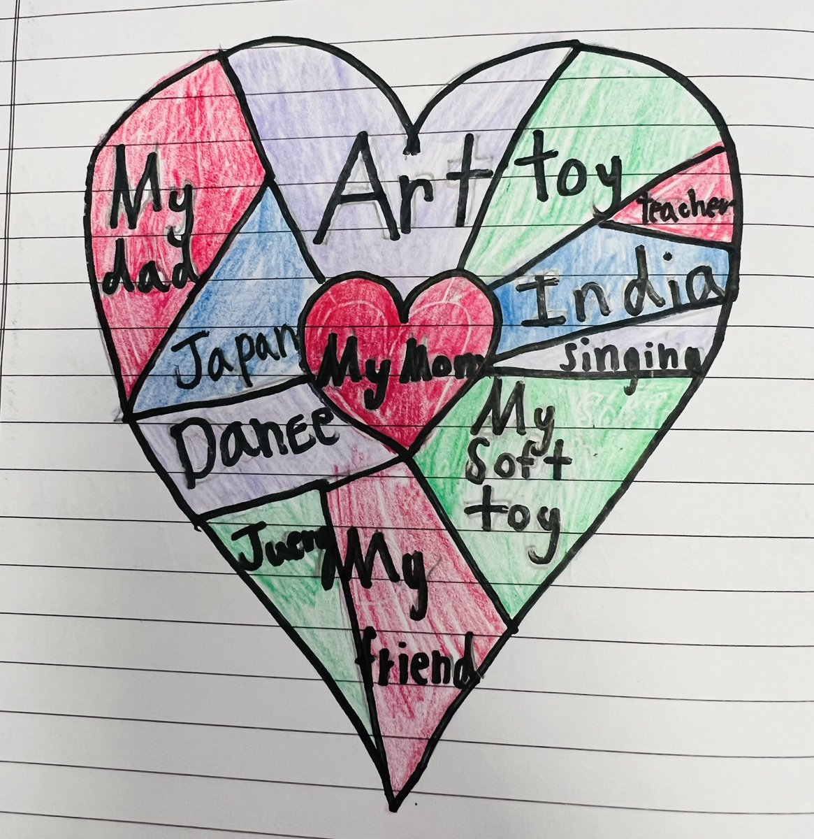 shubhraEdu's tweet photo. Have you ever wondered what resides in your heart? Y4 #ELLs illustrated and shared their favourite person/activity/belonging which is special and close to them. #Mapofmyheart #KnowYourLearner #Reflection #personalised @TBS_Delhi https://t.co/T0ymRUYLpJ