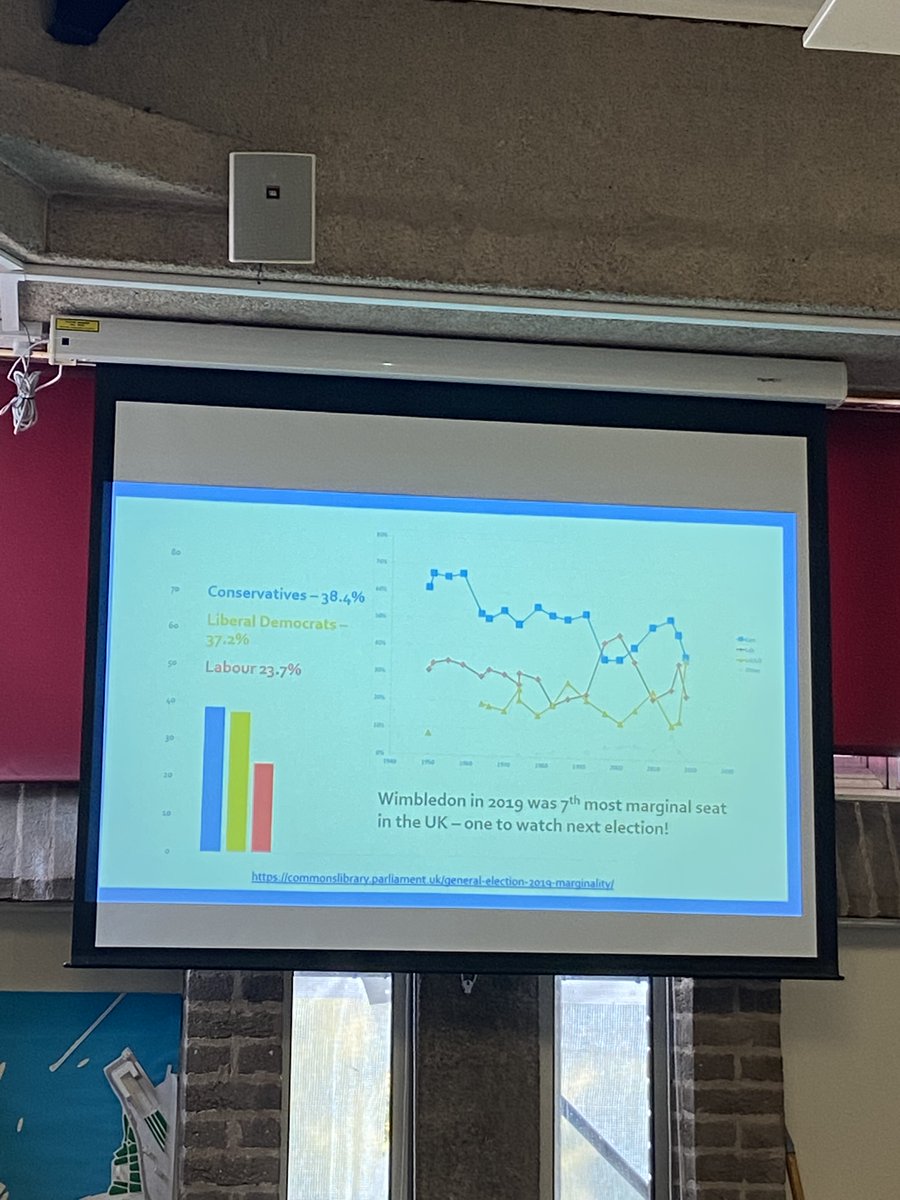 HAWimbledon's tweet photo. Students had an exciting first day on their trip to Sheffield! Students visited the University of Sheffield’s Geography department where they received a tour, completed a lecture on the geography of elections, before finally learning how RV can be used to explore a faraway place. https://t.co/x3SSh401sR