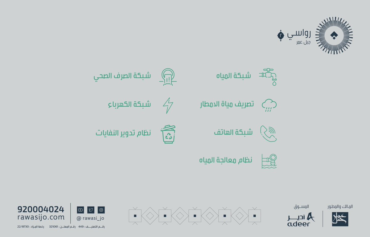 rawasi_jo's tweet photo. تم تطوير قطعتي الأرض (6&amp;S5) في مشروع #رواسي_جبل_عمر ؛ بأحدث أساليب تطوير البنية التحتية، من شبكات تصريف مياه الأمطار والصرف الصحي والمياه والكهرباء والهاتف، كما تتميزان بوجود نظام لتدوير النفايات ونظام لمعالجة المياه.

#رواسي_جبل_عمر #مكة_المكرمة #أدير @AdeerKSA @Jabal_Omar_SA https://t.co/NQnvUWy81O