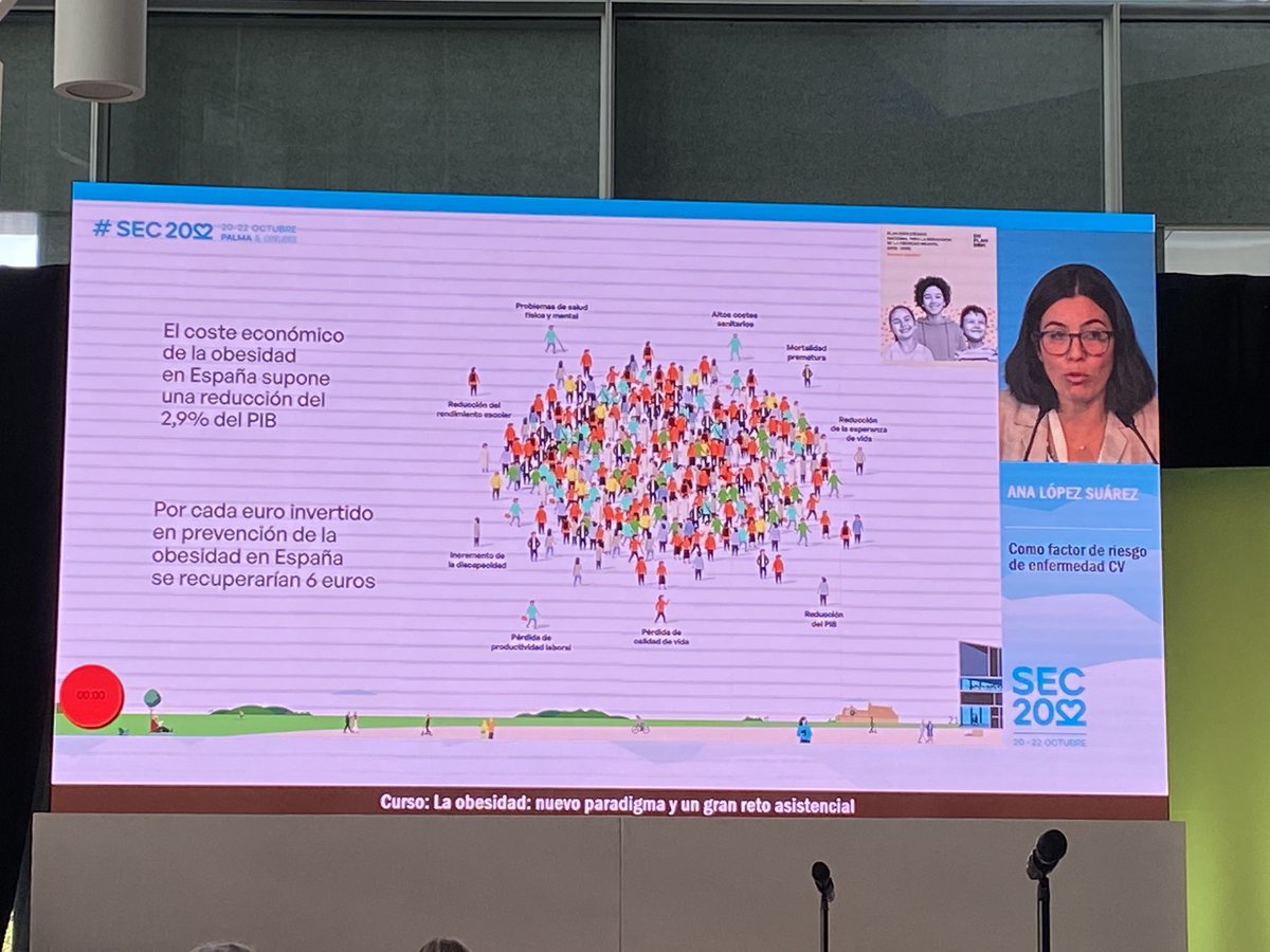 JLojim's tweet photo. #SEC22 Obesidad y RCV.
1. Coste 3% del PIB de España. Prevención
2. Paradoja mejor pronóstico en obesos. Epidemiología Inversa
3. ⬇️ Consumo 250 cal/dia + ⬆️ Actividad 250 cal/dia: -0.5kg/sem.Pequeños cambios hábitos y mantener
4. Fármacos.Enfoque multidisciplinar y personalizar https://t.co/5MZHeeiykI