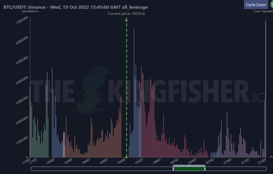 TimTrades3 tweet picture