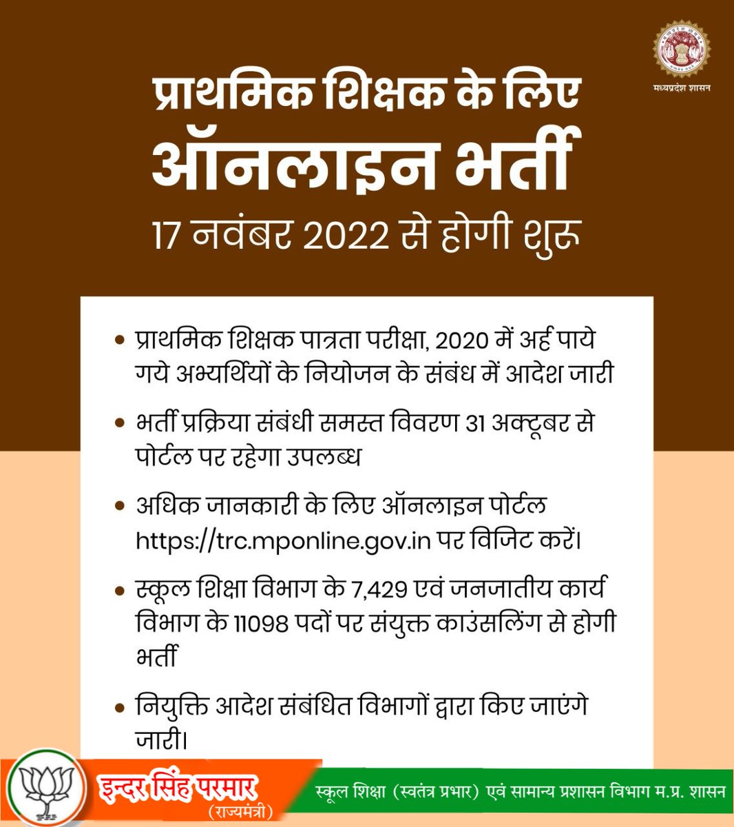 Indersinghsjp's tweet photo. प्राथमिक शिक्षक के लिए ऑनलाइन भर्ती 17 नवंबर से होगी शुरू

➡️प्राथमिक शिक्षक पात्रता परीक्षा, 2020 में अर्ह पाये गये अभ्यर्थियों के नियोजन के संबंध में आदेश जारी
➡️भर्ती प्रक्रिया संबंधी समस्त विवरण 31 अक्टूबर से पोर्टल पर रहेगा उपलब्ध

#JansamparkMP https://t.co/g3ENY0DXHY