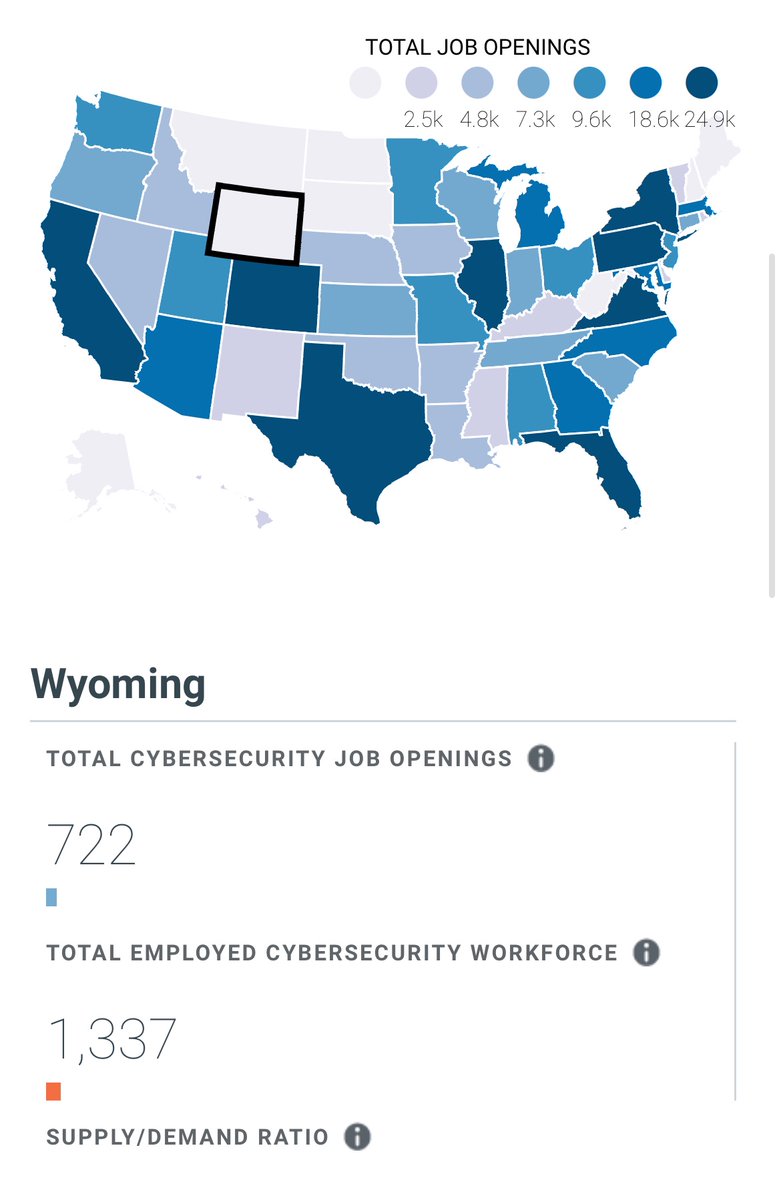 mat_benwell's tweet photo. @brysonbort @jaysonstreet Someone in Wyoming messing with the employed numbers… 😂 https://t.co/41XP2EOF93