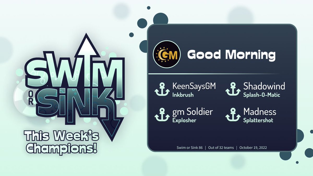 Inkling Performance Labs tweet media