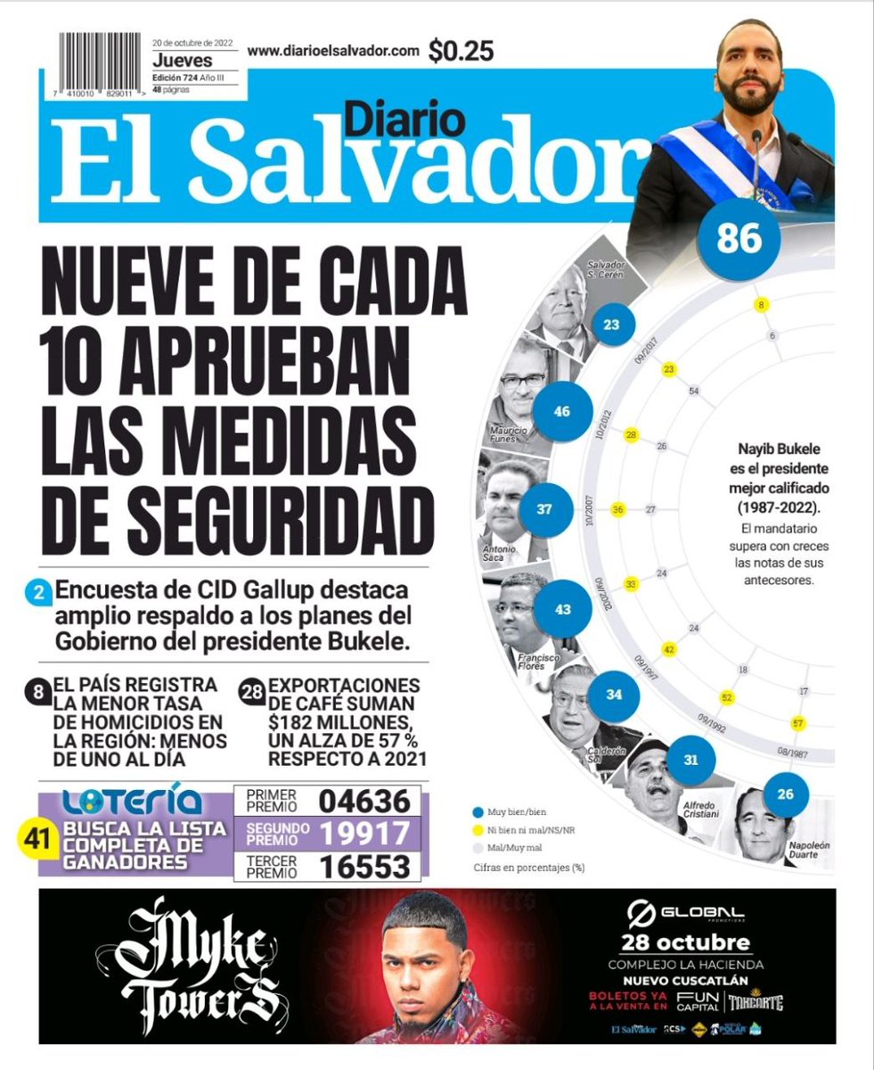 Esta es la portada de #DiarioElSalvador de este jueves, 20 de octubre de 2022. #DiarioES Busca más información en diarioelsalvador.com