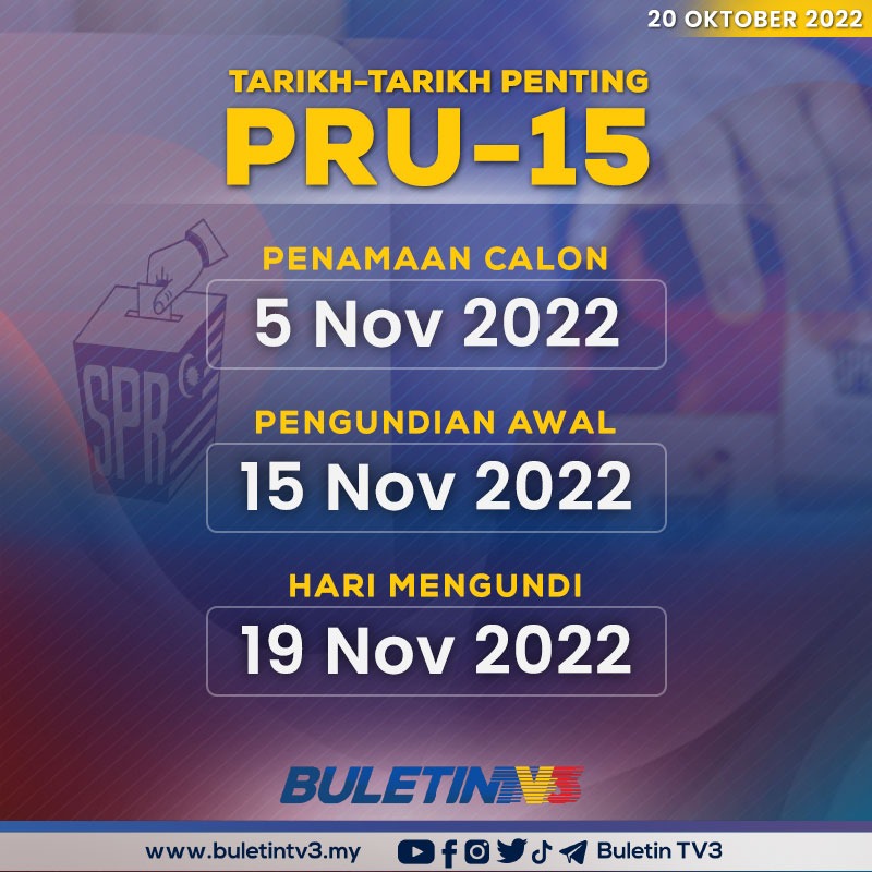 TERKINI PRU-15 | Berikut tarikh-tarikh penting dalam Pilihan Raya Umum ke-15 (PRU-15) seperti yang diumumkan Tan Sri Abdul Ghani Salleh, Pengerusi Suruhanjaya Pilihan Raya (SPR) pada Khamis, 20 Oktober 2022.