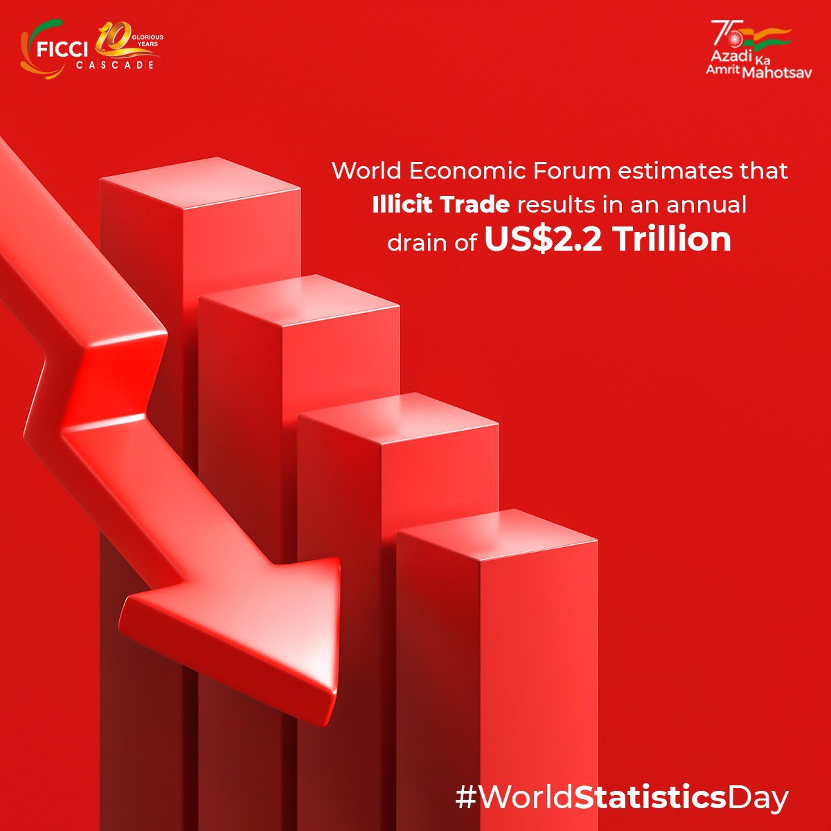 Cascadeglobal's tweet photo. As per the statistics, Illicit Trade accounts for 3% of the world GDP, which needs to be addressed at the earliest.
What is needed:
🛍Consumer Awareness
🚨Stronger Enforcement
🤝Public Private Partnership
#LetUsStartNow to eliminate the menace of Illicit Trade. https://t.co/dnIEI0UraN