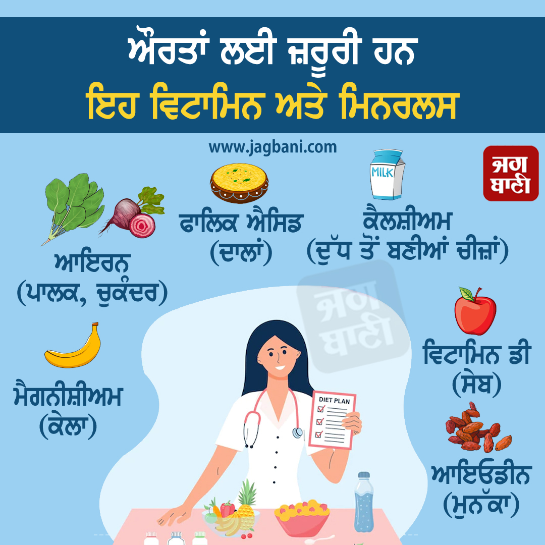 JagbaniOnline's tweet photo. ਔਰਤਾਂ ਲਈ ਜ਼ਰੂਰੀ ਹਨ ਇਹ ਵਿਟਾਮਿਨ ਅਤੇ ਮਿਨਰਲਸ
#Healthtips #Vitamins #Minrals #Healthyfood #Jagbani https://t.co/S6Ldi0co6g