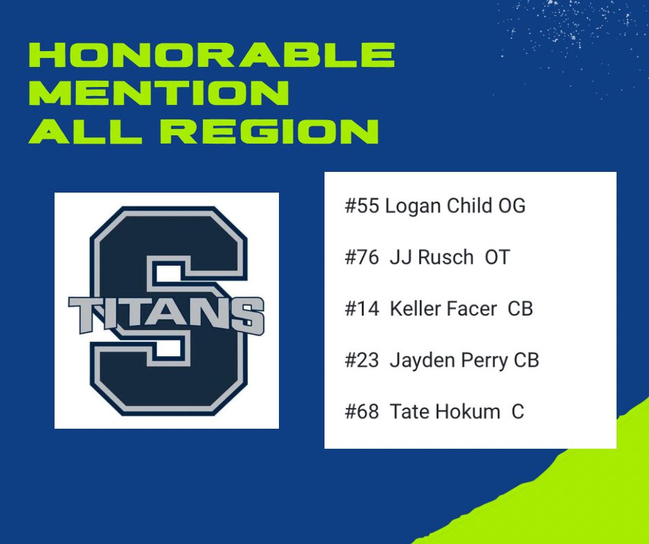 Shoutout to our guys earning honorable mention all-region honors! #cusetitansfootball