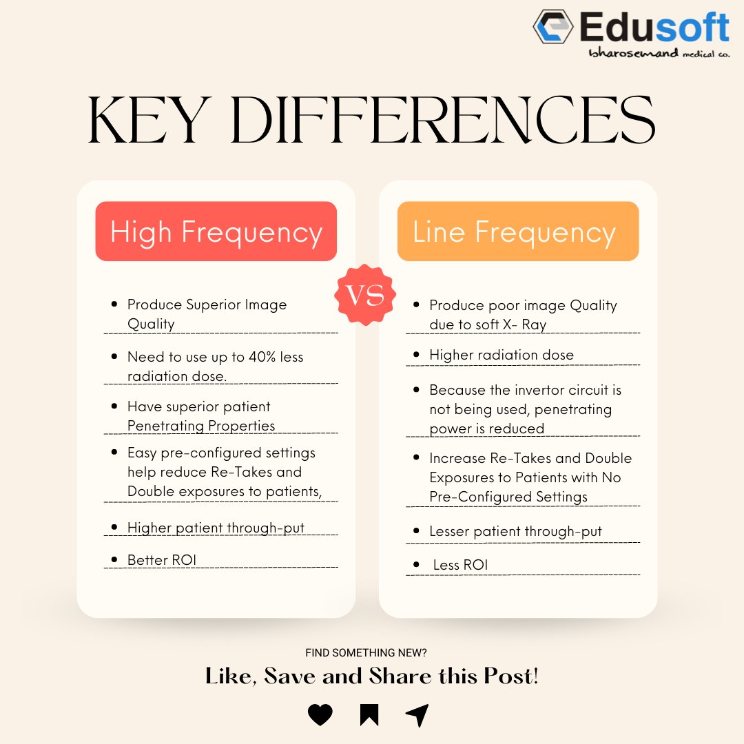 Edusoft_Health's tweet photo. Want to know the difference between high frequency and line frequency x-ray? Look no further!! 

#differences #highfrequency #linefrequency #xrays #knowledge #bestquality #edusoft #edusofthealthcare #medicaldevices #erayseries https://t.co/hXYQlJbZcg