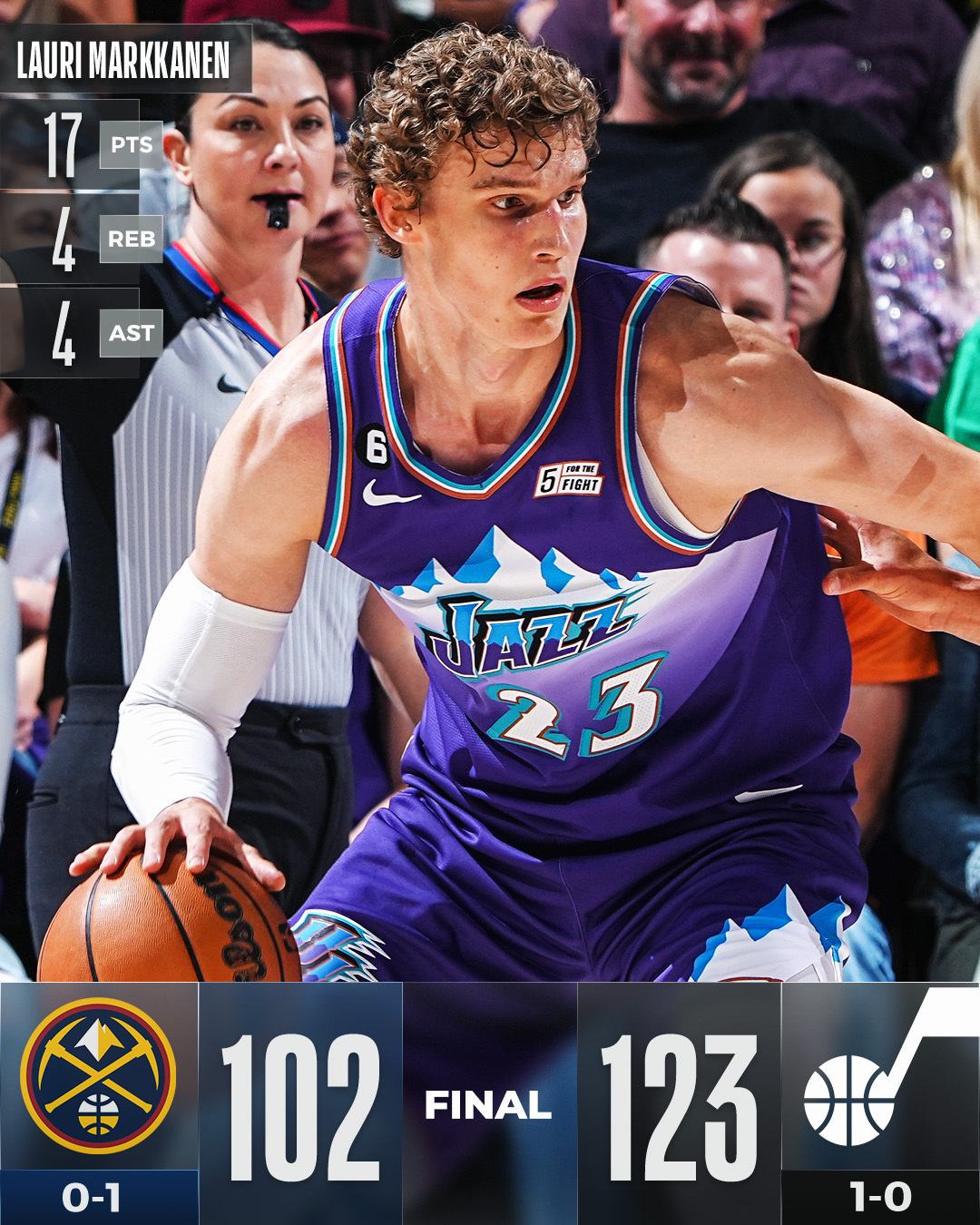 Markkanen shirt hot sale