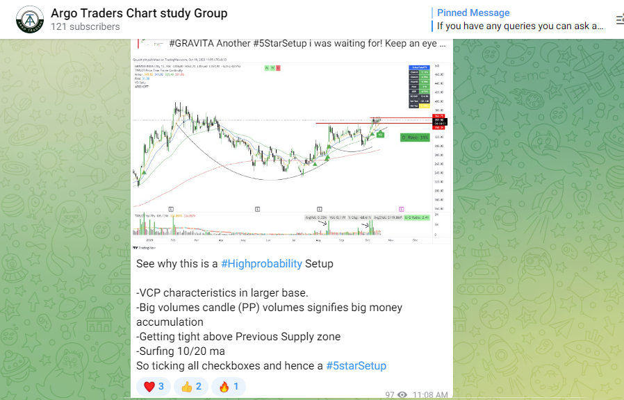 Arpit1223's tweet image. #GRAVITA 

Literally on fire!
Complete Trade plan explained and that too with why it is #5starSetup #Highprobability setup 

All explained a day before!

@Argo_Trading