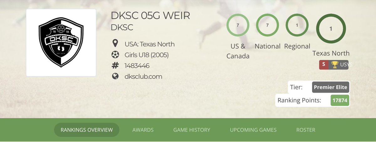 DKCS-05G-WEIR-FDL tweet media