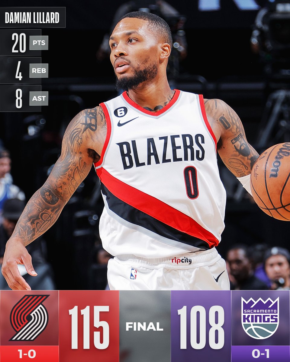 NBA's tweet photo. Dame and the @trailblazers start the season 1-0! #KiaTipOff22

Anfernee Simons: 22 PTS, 3 REB
Jerami Grant: 23 PTS, 8 REB

For more, download the NBA App:
📲 https://t.co/WFdLNEATbY https://t.co/kWlfBgaHFF