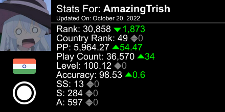 trish727 tweet media