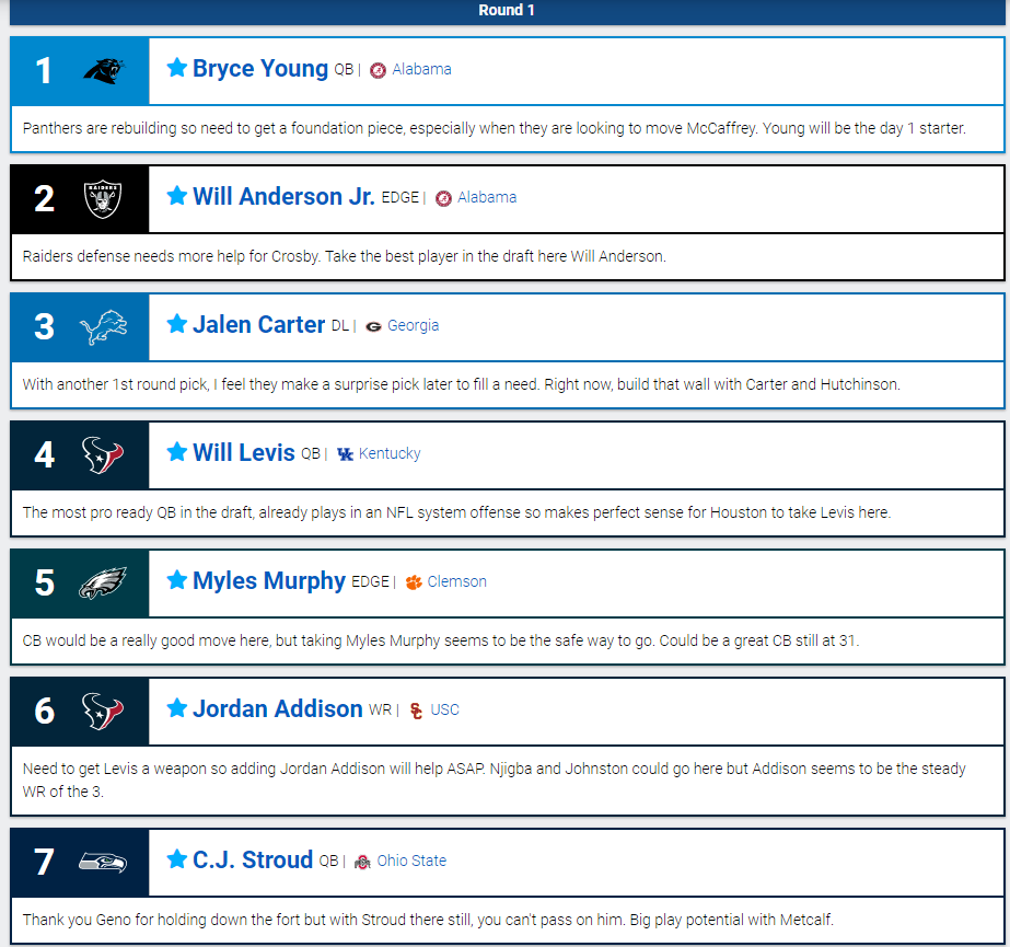 thesportsanswer's tweet photo. 🚨2023 NFL Mock Draft | After Week 6 of The NFL Season#nfl #nflmemes #nflnews #nfldraft #nflpicks #nflfootball #nfldraftscouting #nfltwitter 🚨

*Miami does not have a 2023 1st*

see comments for last part of 1st round

 https://t.co/kz6t3qcrXq #MockDraftSZN via @_mockdrafts https://t.co/NSyIiG8l8f