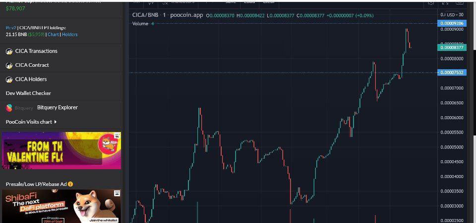 FusionDogshib's tweet photo. MY PREVIOUS PROJECTS : #CicadaChain ( 300X 🔥)

THE TARGET TO INCREASE THE FUSIONDOGSHIB UP TO ( 500X 🔥)   👉 Telegram : https://t.co/IzlEJrElOP…
👉 Website : https://t.co/e8VpiswX0b https://t.co/8dvLou7b7R