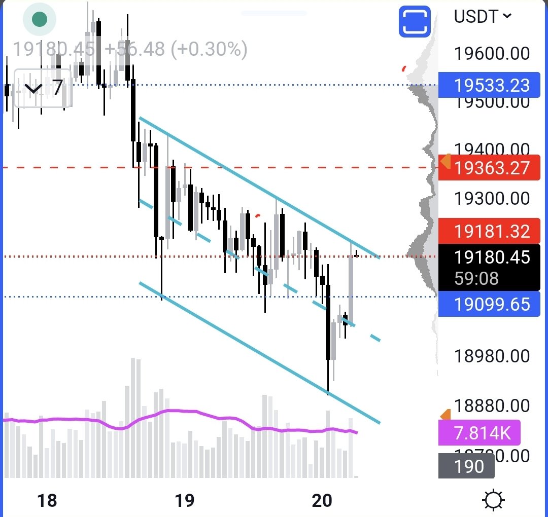 AlphaBTC tweet media