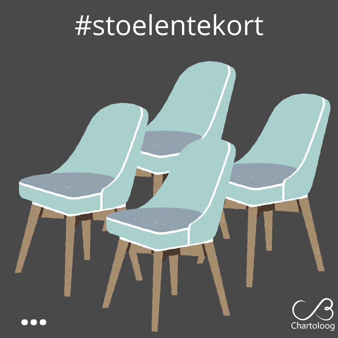 #STOELENTEKORT Vandaag wordt de aandacht gevestigd op de wachtlijsten in de geestelijke gezondheidszorg. 
Oplossingen? O.a. betere samenwerkingen en maximaal inzetten op preventie, vroegdetectie, psycho-educatie en continuïteit. 
#ggz #SGGG #psychologie #chartoloog <a href="/SG_GGZ/">Staten-Generaal Geestelijke Gezondheid</a>