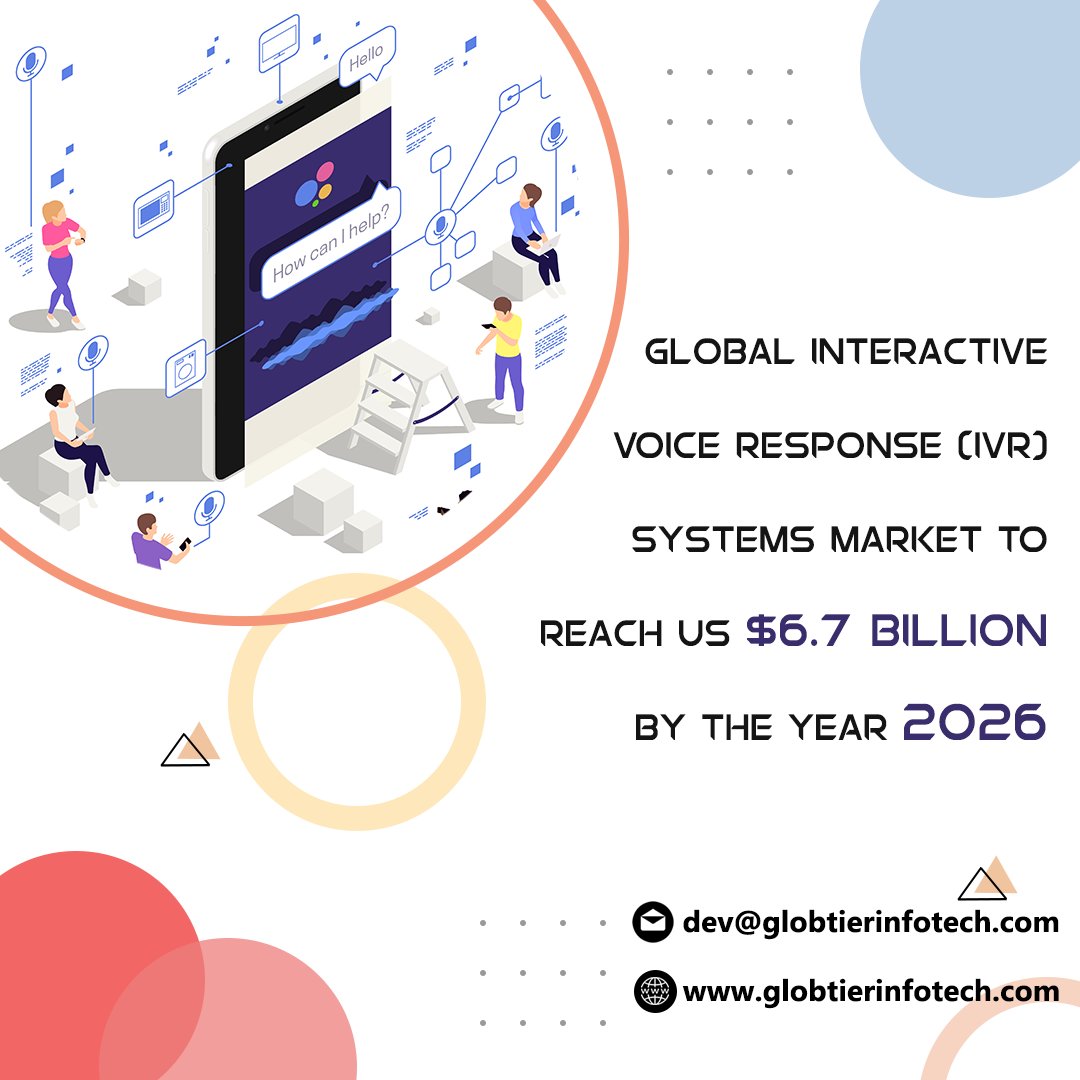 globtierinfotec's tweet photo. According to a recent report, the global interactive voice response (IVR) systems market is expected to reach US$6.7 billion by the year 2026.
๐๐ง๐ช๐ฎ๐ข๐ซ๐ ๐ง๐จ๐ฐ ๐๐จ๐ซ ๐๐๐ ๐ฌ๐จ๐ฅ๐ฎ๐ญ๐ข๐จ๐ง๐ฌ ๐
๐https://t.co/oufNqUIs7e #IVR #IVRSystem #IVRServices #ivrsolution #globtier https://t.co/h5QP8BDKms