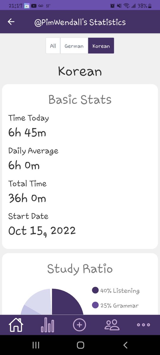 PimThePlush's tweet photo. I think that's enought study time today
Brain hurty
#langtwt #100daysoflang #100daysofkorean #polylogger https://t.co/aErV2hbRoH