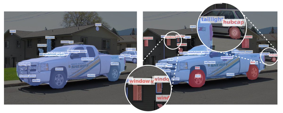 tvlfom's tweet photo. Excited to share that our work on "Learning to Discover and Detect Objects" got accepted to #neurips2022!

🌐: https://t.co/MUlHkSlZjI
📝: https://t.co/aKeZQFCTHz
💻: https://t.co/jPJsbPW6Bx

@Ismail_Elezi Deva Ramanan @lealtaixe @AljosaOsep https://t.co/0qUGC3Y471