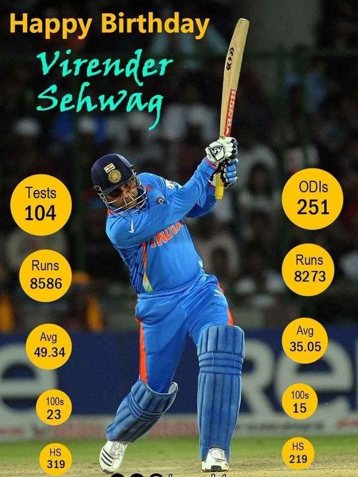 Happy Birthday Virender Sehwag  