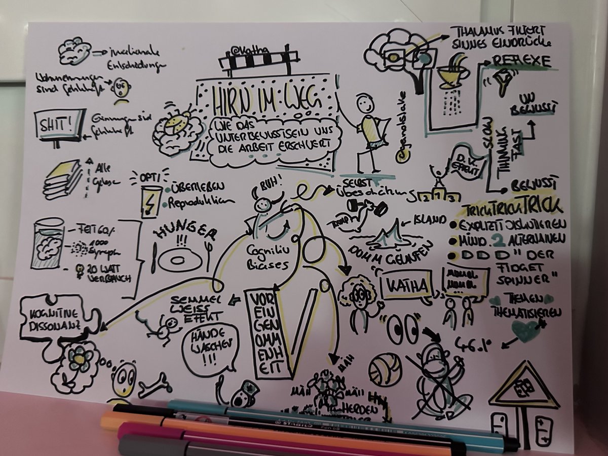 <a href="/swa_nue/">Software Architecture Meetup Nürnberg</a> <a href="/Teapot4181/">Lisa Maria Moritz</a> <a href="/gernotstarke/">Dr. Gernot Starke 🇺🇦</a> Dieses Sketchnotes hat am meisten Stifte bekommen: