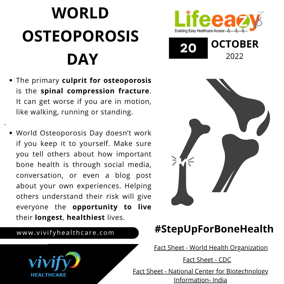 lifeeazy's tweet photo. #WorldOsteoporosisDay
Factsheet | CDC โ https://t.co/rP3HCpqCzQ
Factsheet |WHO โ https://t.co/0GJvosgaNe
Factsheet | NCBI โ https://t.co/vG1xzCcJV7
#worldhealthorganization #lifeeazy #vivifyhealthcarein #vivifyhealthcare #ForGlobalGoals #Act4SDGs #StepUpForBoneHealth https://t.co/wtsbAz06vC