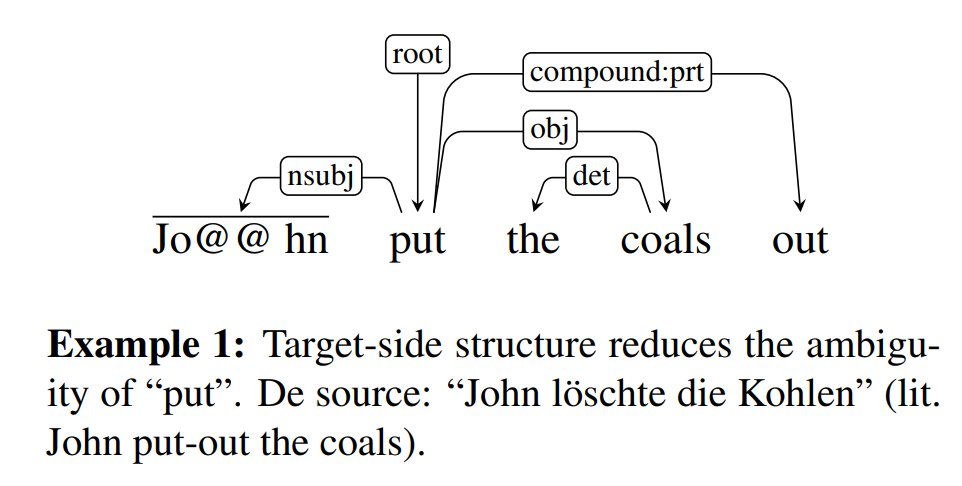 Leshem (Legend) Choshen 🤖🤗 tweet media