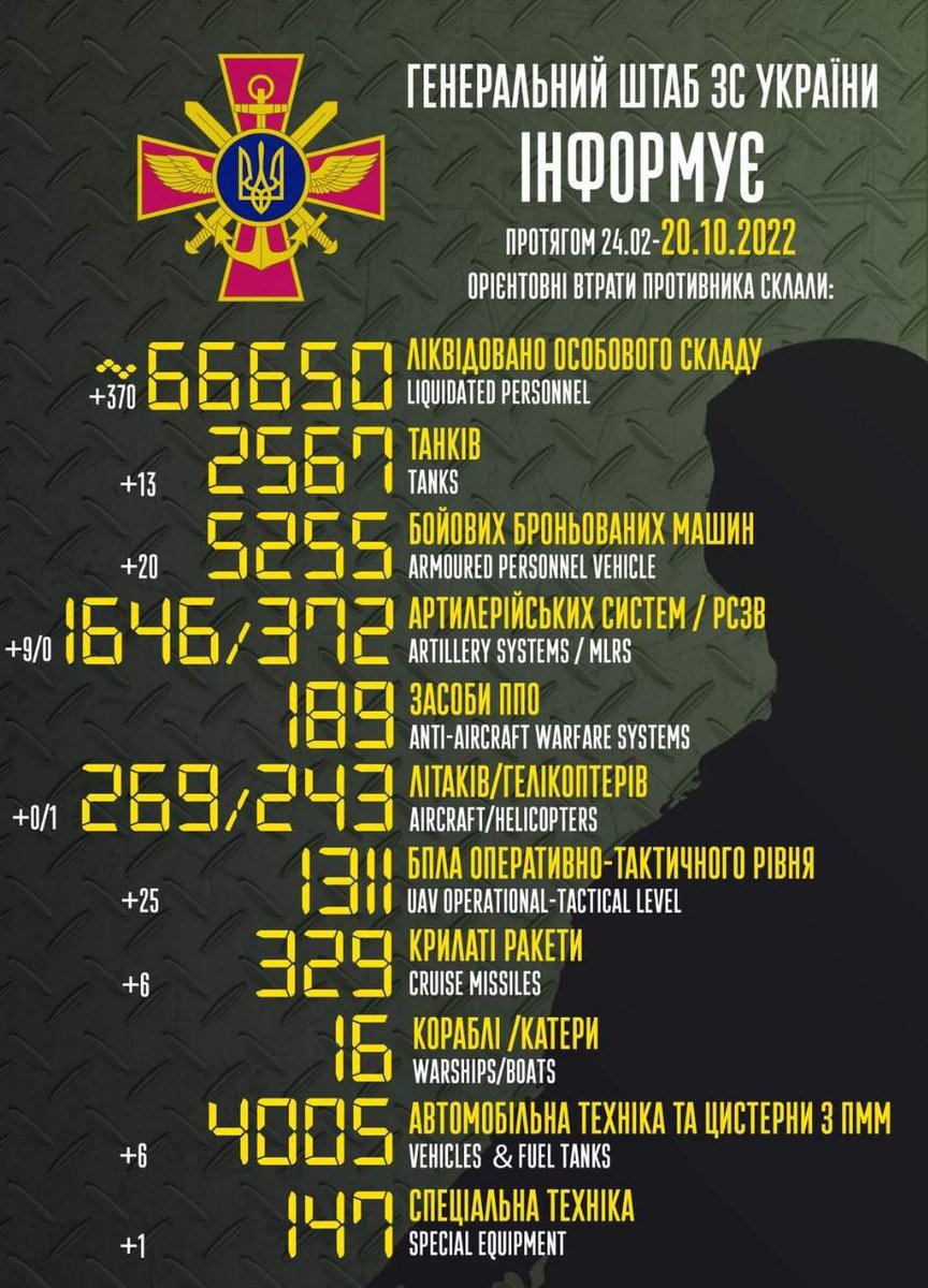 Jay in Kyiv tweet media