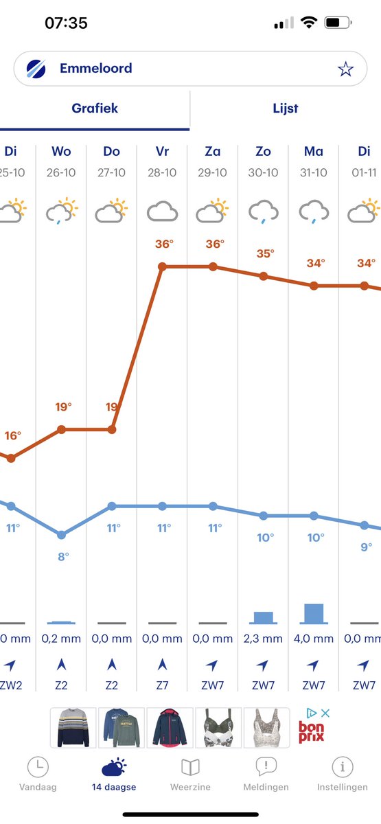 Bereid je in Emmeloord maar vast voor op volgende week!!! 🎶Vamos a la playa, oh oh oh oh oh!🎶😎☀️🏝️🍹
#Buienradar #fail