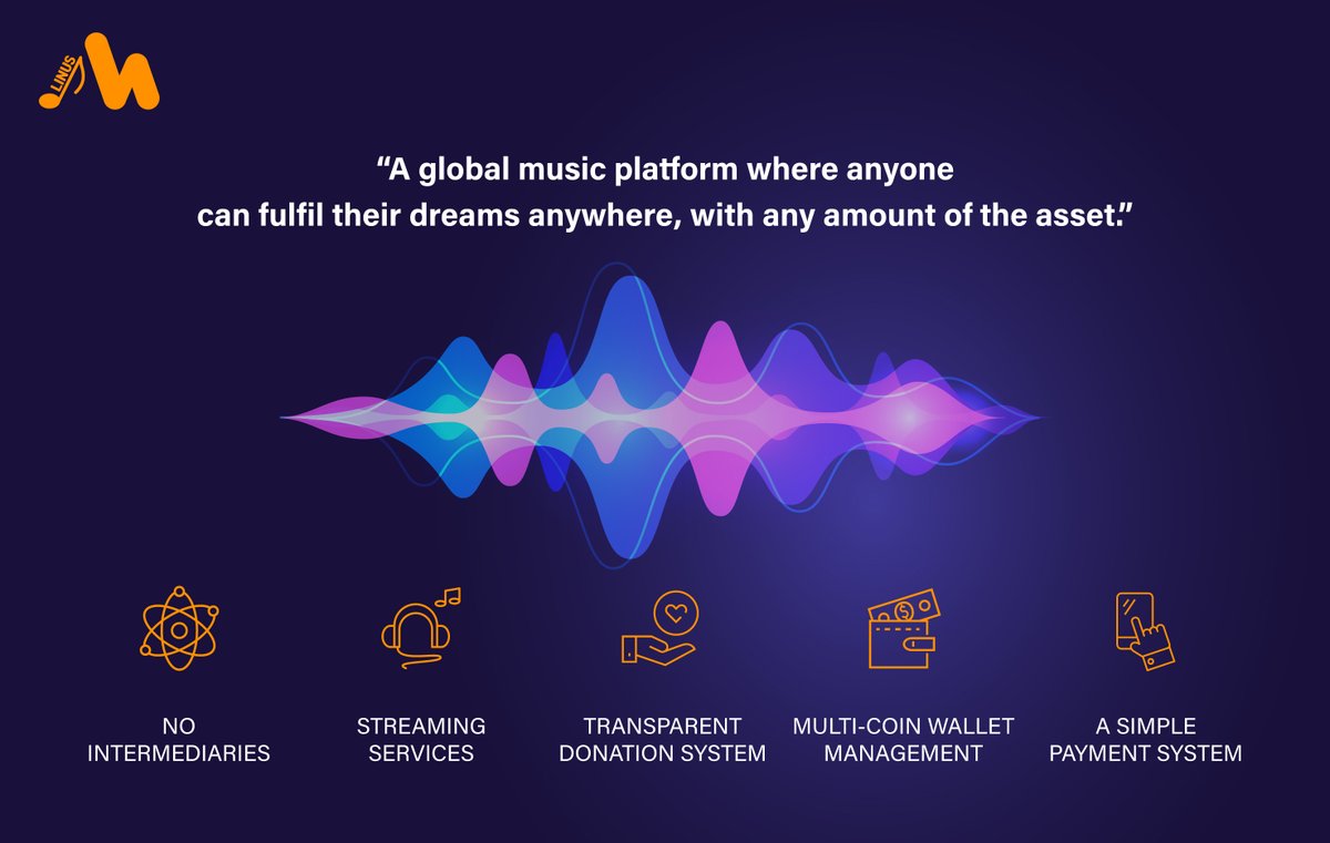 mlinus12's tweet photo. < Key features of the M-linus platform >

🎵A decentralized system with no intermediaries

🎵 A streaming services to help musicians increase their profits

🎵A transparent donation system between providers and fans

🎵A multi-coin wallet management

🎵A simple payment system https://t.co/B1TAkXsdYa