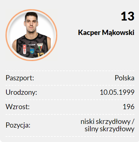smswladyslawowo's tweet photo. @GKSTychy1971 świetnie otwiera sezon wynikiem 4-0 w @1LKosz. W śląskim zespole dobrze znane nam twarze. Kacper Mąkowski i Patryk Stankowski to czołowe postaci zespołu Tomasza Jagiełki. A już w sobotę odwiedzą swojego dobrego znajomego z SMS @hubs_10   z @DeckaPelplin. https://t.co/YqRy2AUDwh