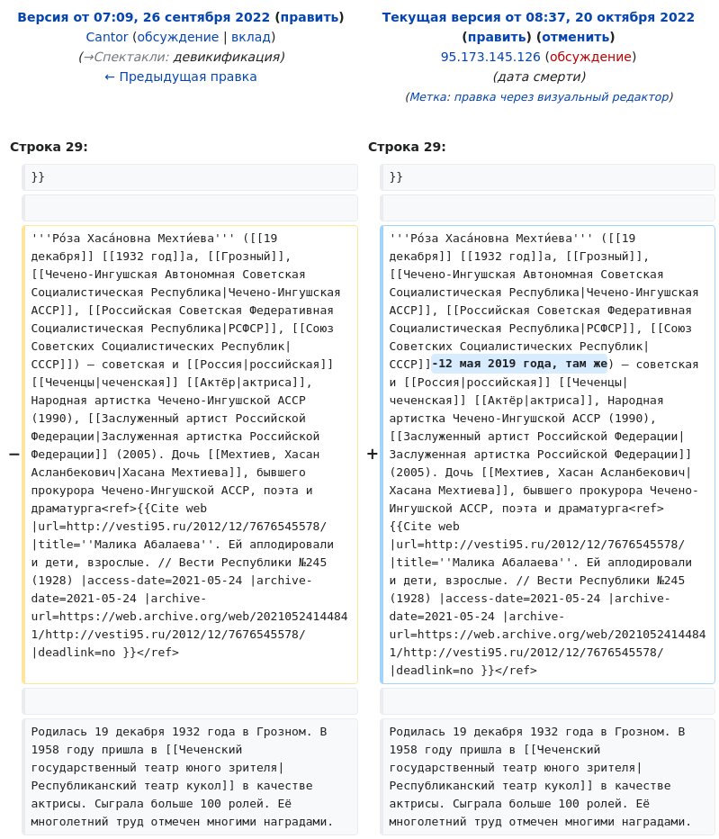 Статья в Википедии Мехтиева, Роза Хасановна отредактирована из ФСО ru.wikipedia.org/w/index.php?di…