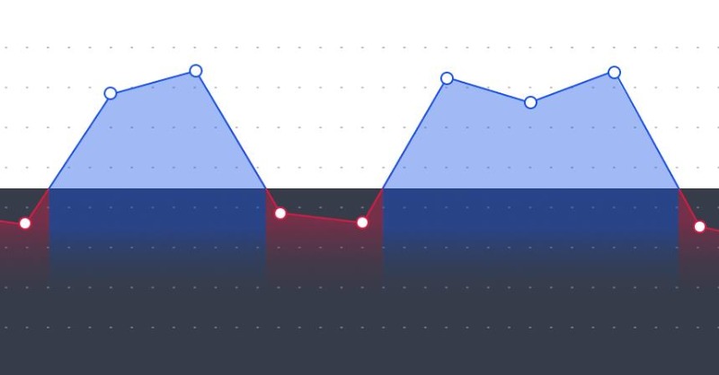 Ve FAVI nám udělalo velkou radost umístění v historicky prvním žebříčku top 22 hráčů české e-commerce od <a href="/ForbesCesko/">Forbes Česko</a> Česko. 🥳

#ecommerce #forbes #marketing