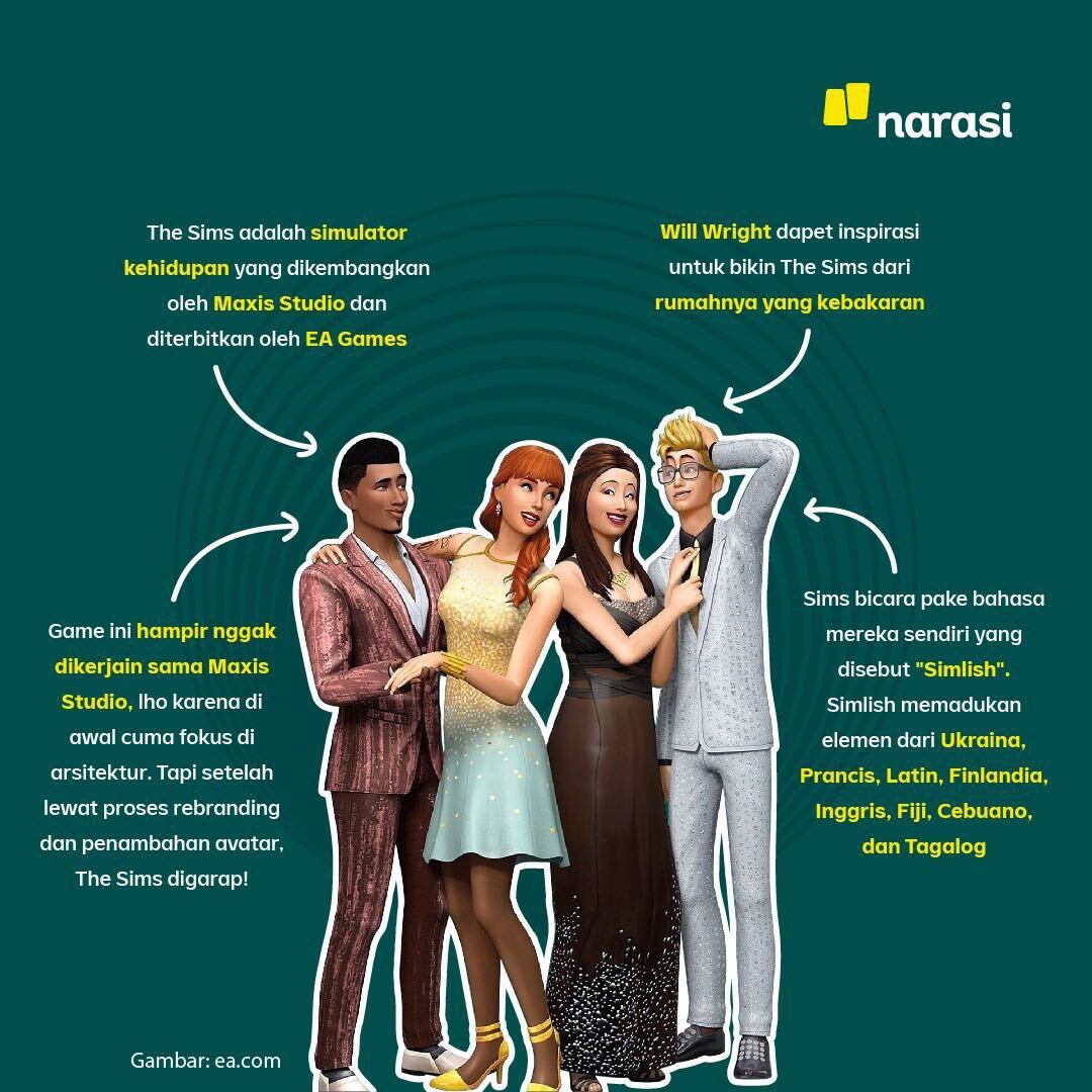 narasitv's tweet photo. Apa nih yang paling kamu tunggu-tunggu buat ada di The Sims 5?🤓 | Narasi 

#Narasi #JadiPaham https://t.co/VL1W7ajKu6