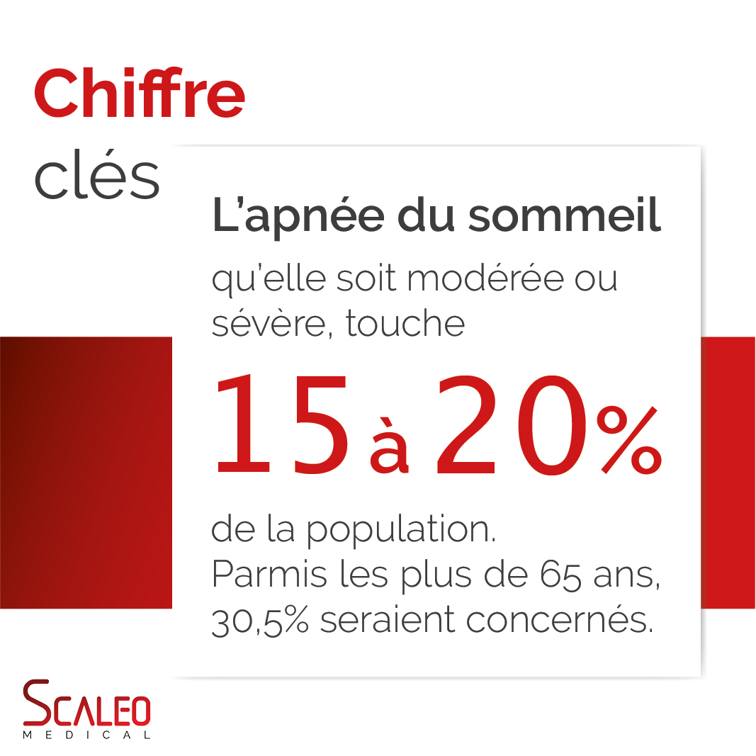 SCALEOmedical's tweet photo. Cliquez ici pour découvrir nos concentrateurs d’oxygène innovants : https://t.co/RkQQN0IpOR
#concentrateuroxygène #oxygène # #oxygénothérapie #respirer #HorizonP5 #madeinfrance #scaleomedical #innovation #BPCO #respiratoire #HorizonS5 #santé Source : https://t.co/a0PUtVcTtw https://t.co/fopAs45wtr